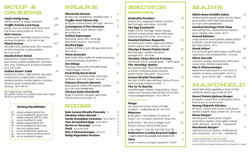 The Merchant Raleigh Menu Menus | Merchants Pub & Plate