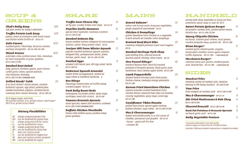 The Merchant Raleigh Menu Menus | Merchants Pub & Plate