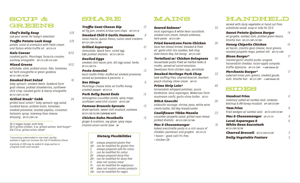 The Merchant Raleigh Menu Menus | Merchants Pub & Plate