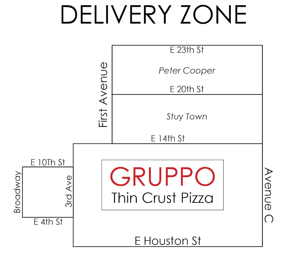 gruppo delivery zone