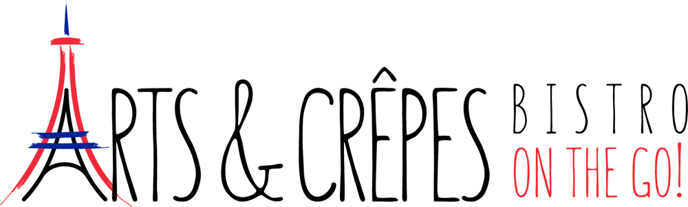 shape