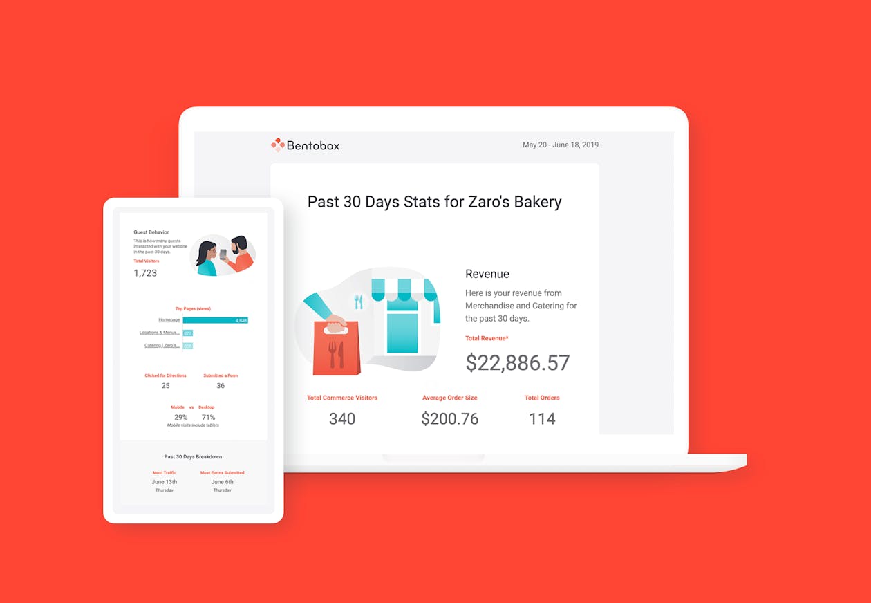 Composite of the insight email on desktop and mobile