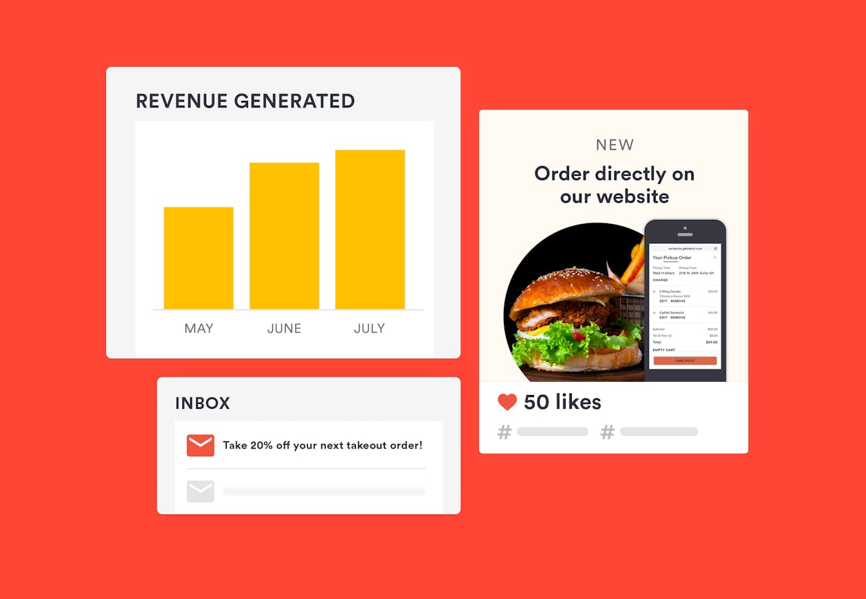 revenue generated - branded emails - social media announcements