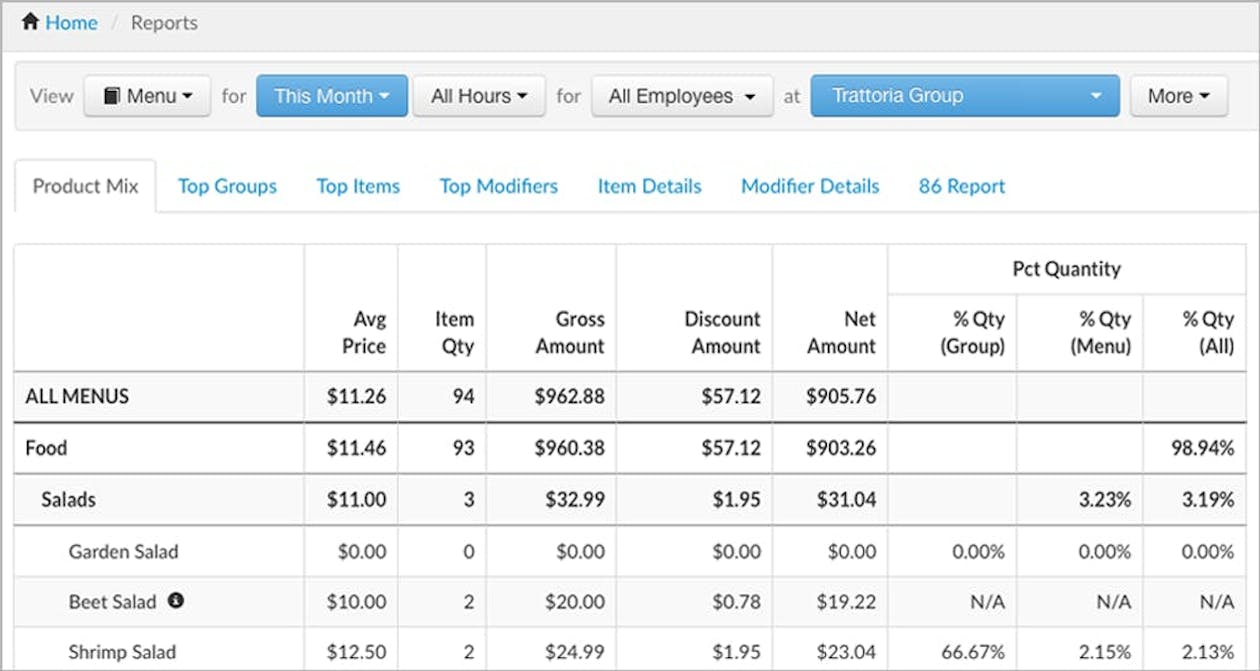 Four Essential Reports You Can Run from Your Restaurant POS BentoBox