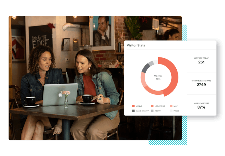 a composite photo of two people working on a computer with the bentobox dashboard