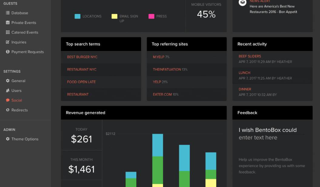 A screenshot of the BentoBox backend.