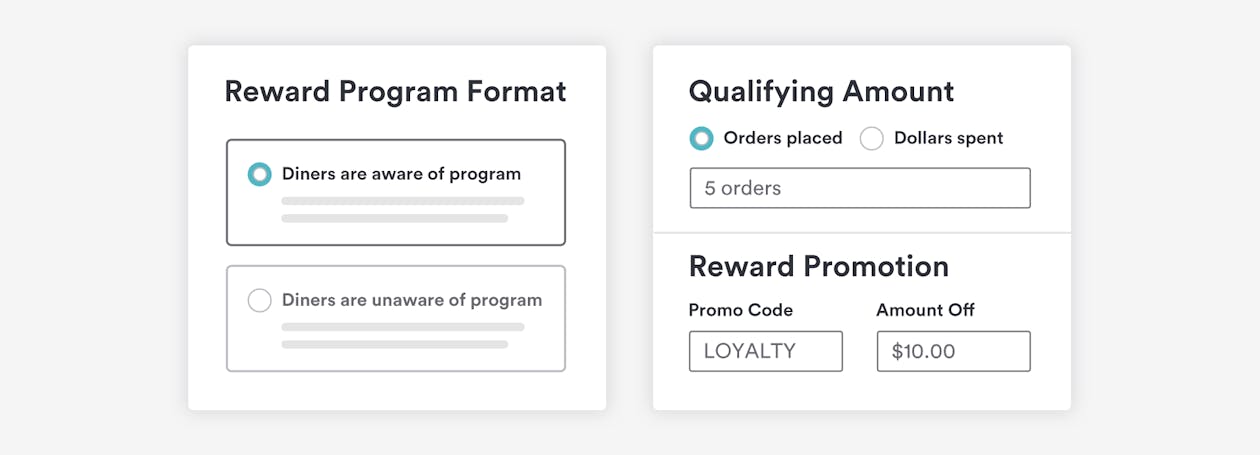 Graphics of the repeat rewards functionality