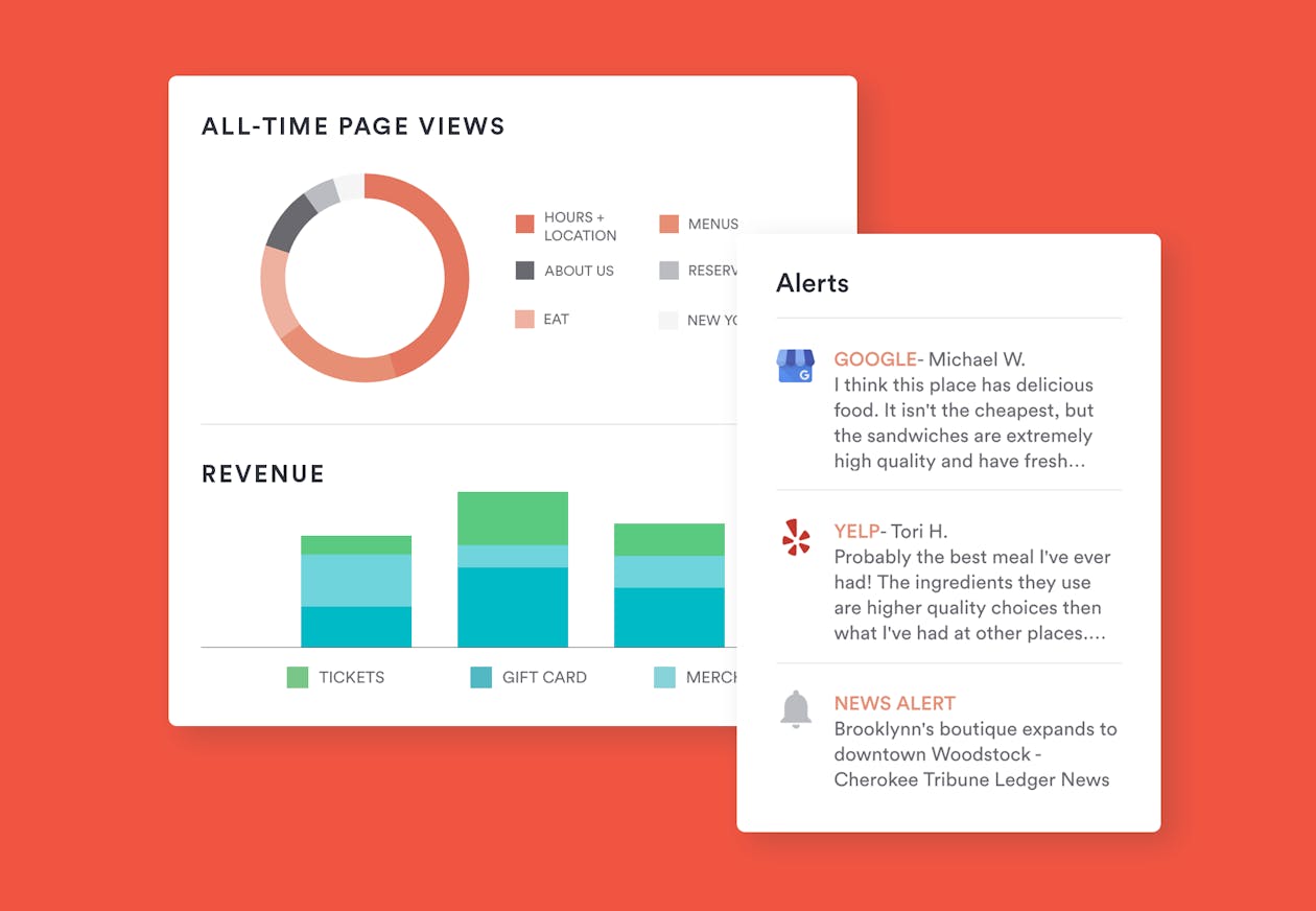 composition of BentoBox dashboard features