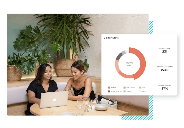 BentoBox team member reviewing analytics with customer