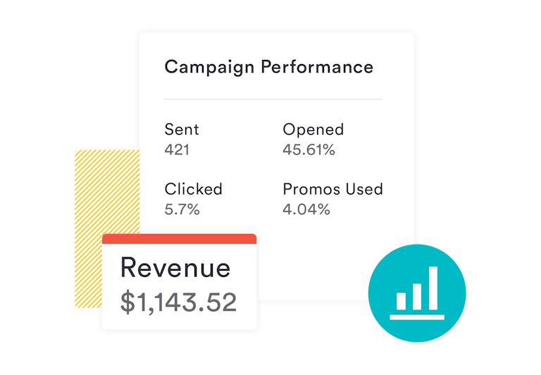 bentobox revenue roi online ordering for restaurants email marketing free built-in