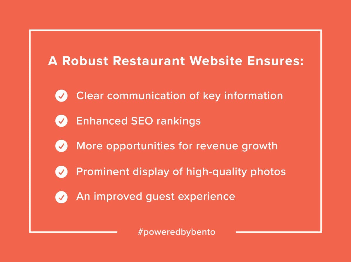 A Robust Restaurant website ensures