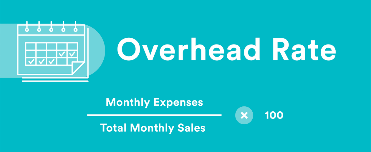 A graphic about Overhead Rates.
