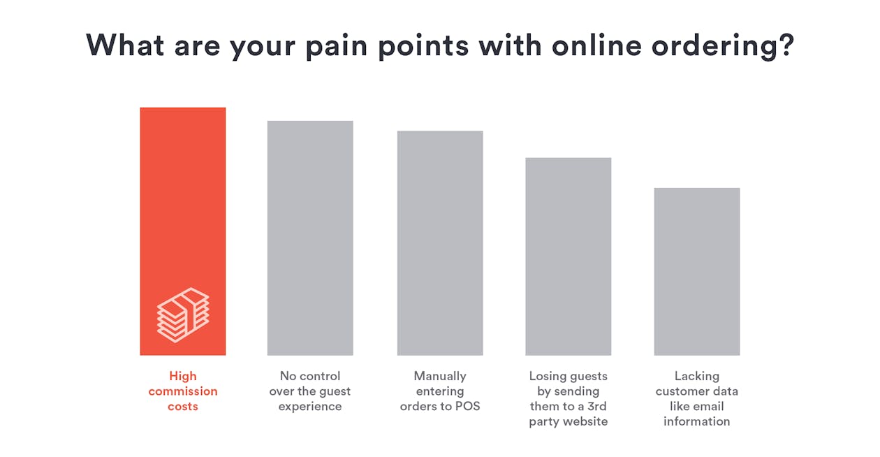 a screenshot of a graph