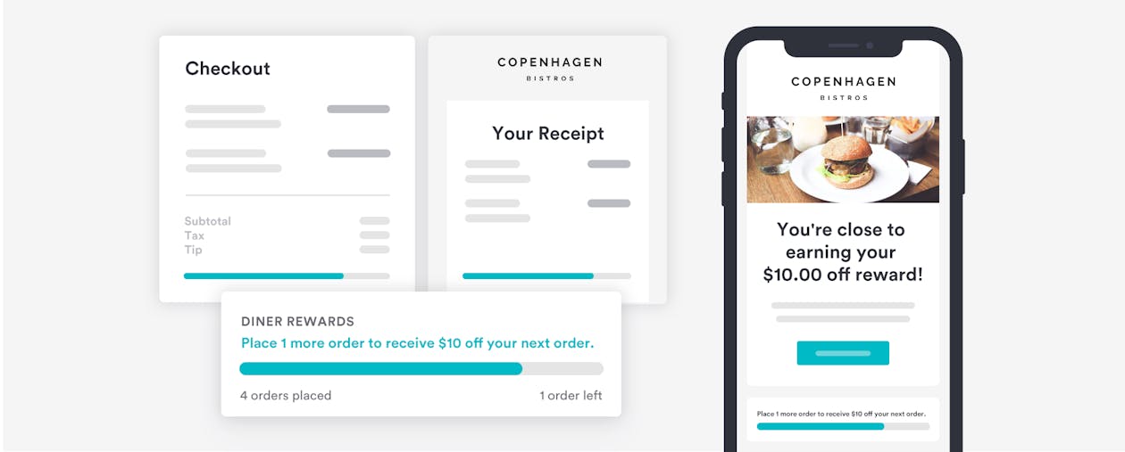 Shows a progress bar at checkout and in order receipts, and sends emails to diners when they are approaching a reward.