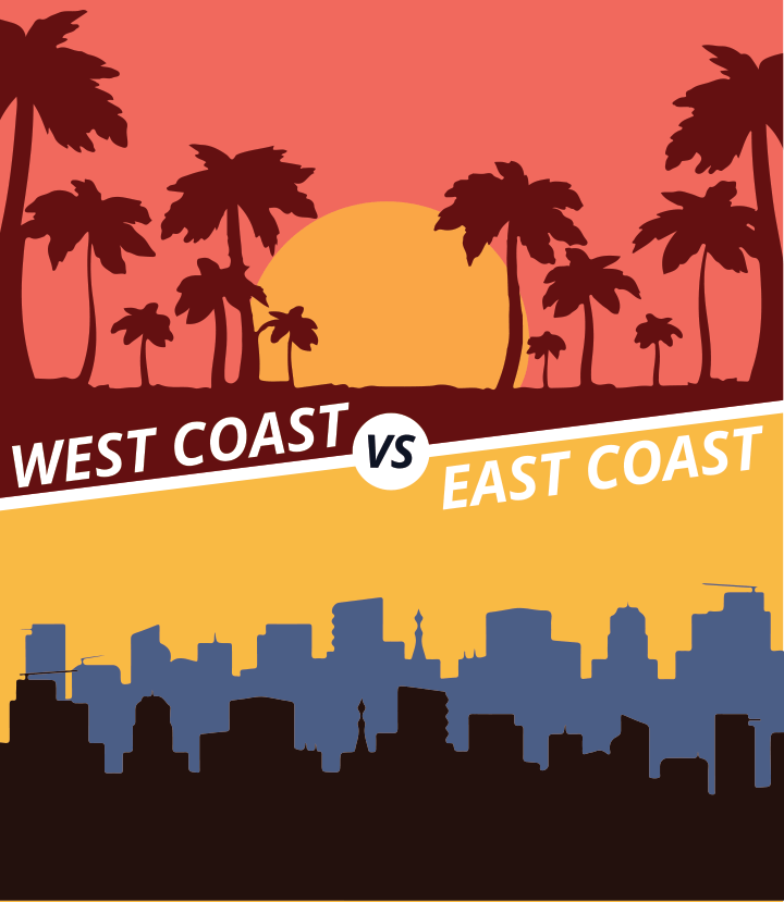 West Coast vs East Coast Graphic