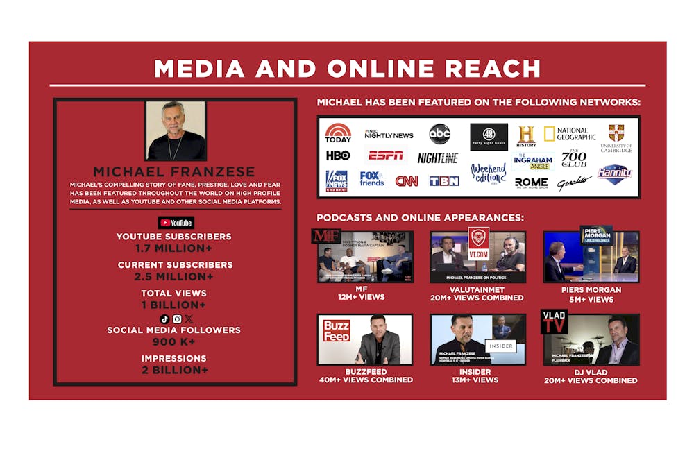 graphical user interface, website