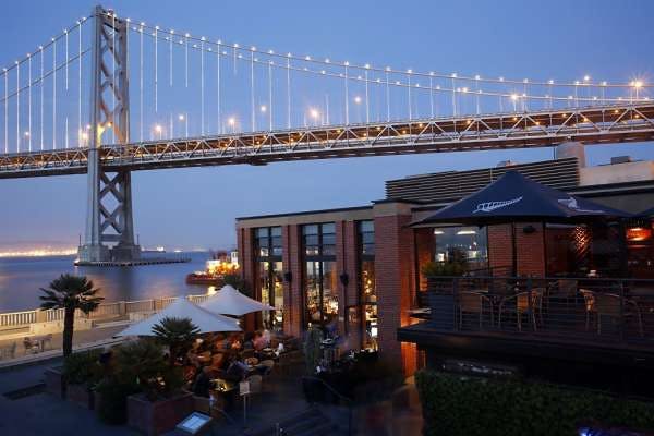 gg bridge