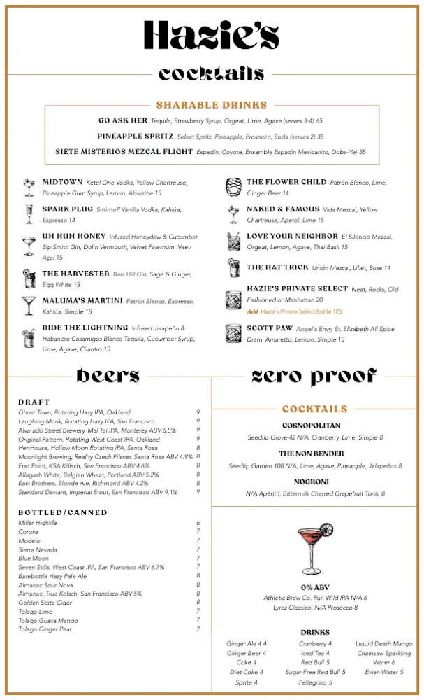 Faizee Menu Hazie's | American Restaurant in San Francisco, CA