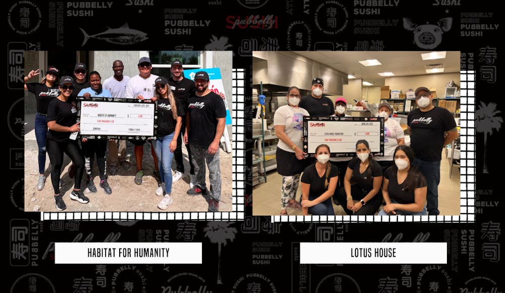 graphical user interface, website