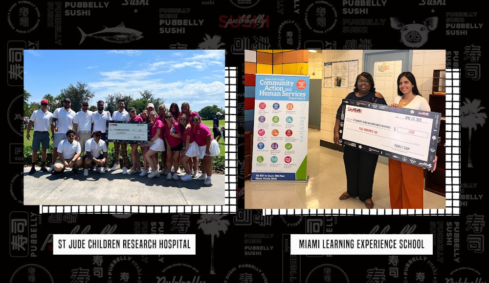 a group of people posing for the camera