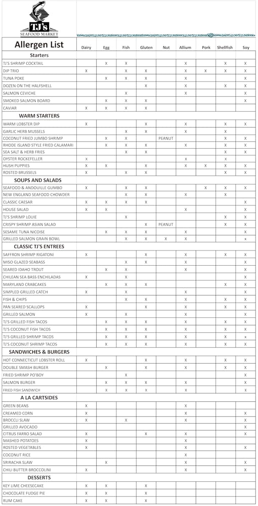 Preston Royal Menus TJ's Seafood Market Dallas, TX