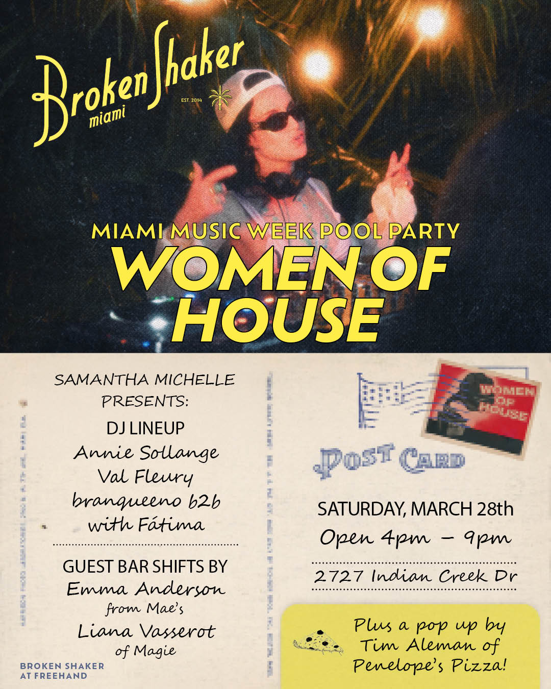 a graphic visually showing the above text details