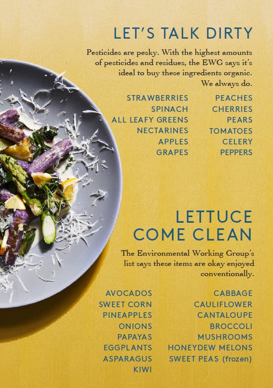 a plate of food on a table