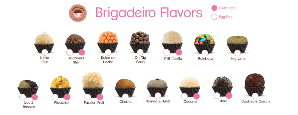 Omg Brigadeiros Coffee Shop Brazilian Desserts In Miami Fl