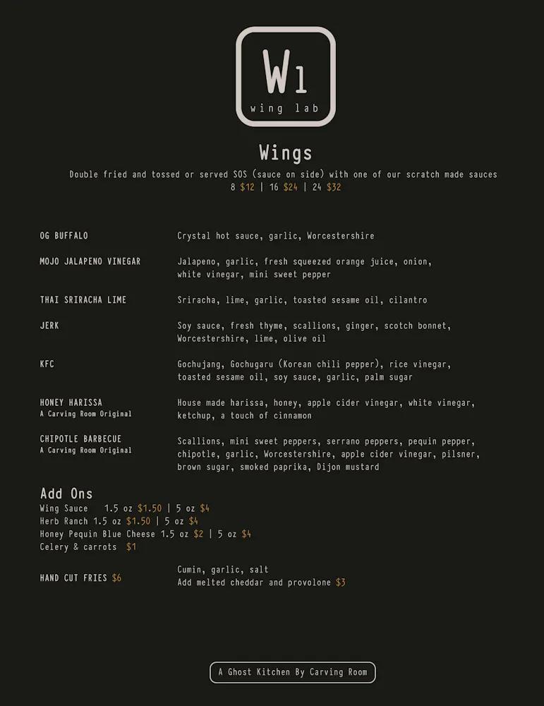 Wing Lab Menu Wing Lab | Hours + Location | Carving Room
