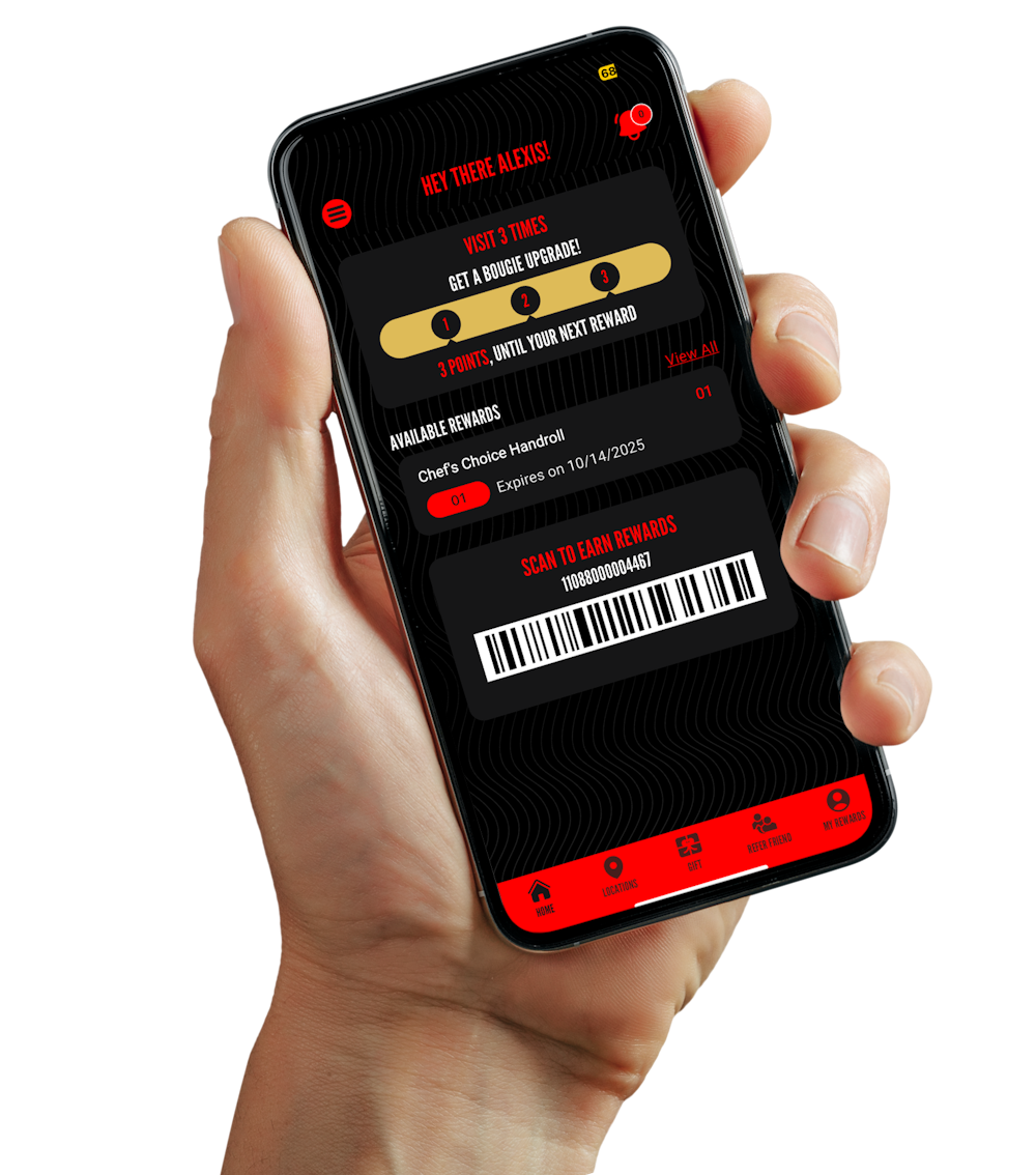 a hand holding a remote control