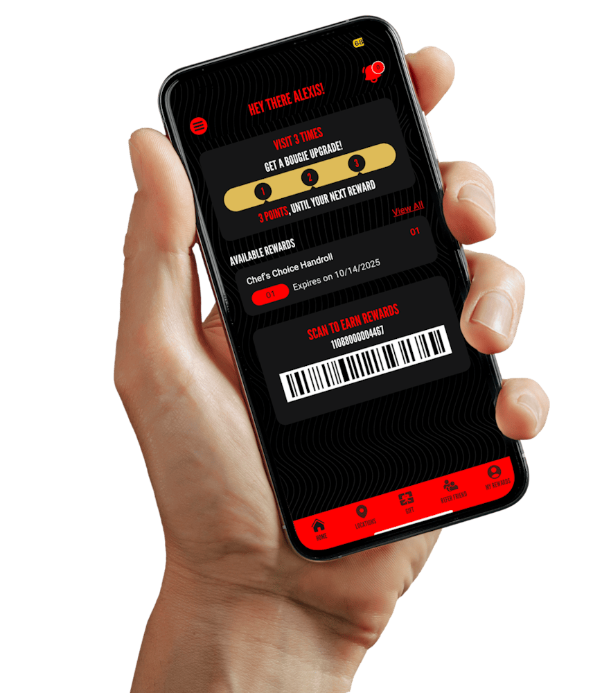 a hand holding a remote control